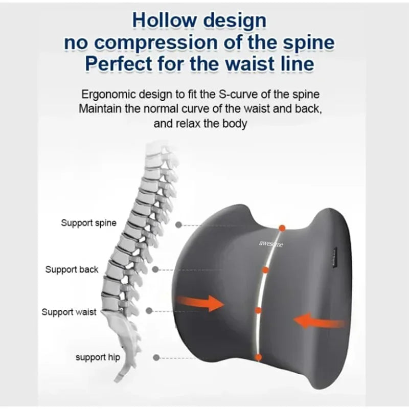 Comfy Ride Neck and Lumbar Support - Logical Online Shop